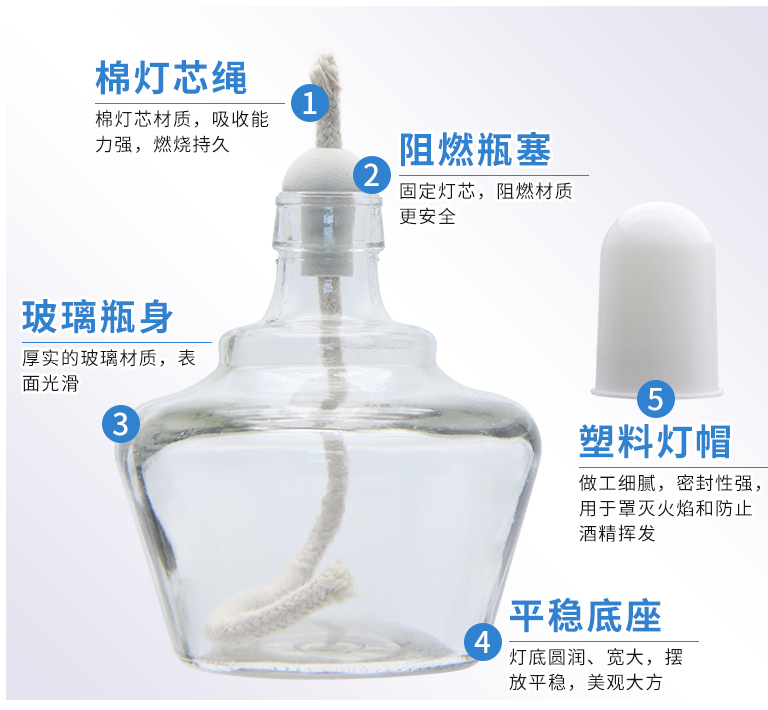 酒精灯